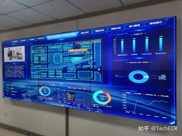 全光网络的技术难点在哪里?  第3张