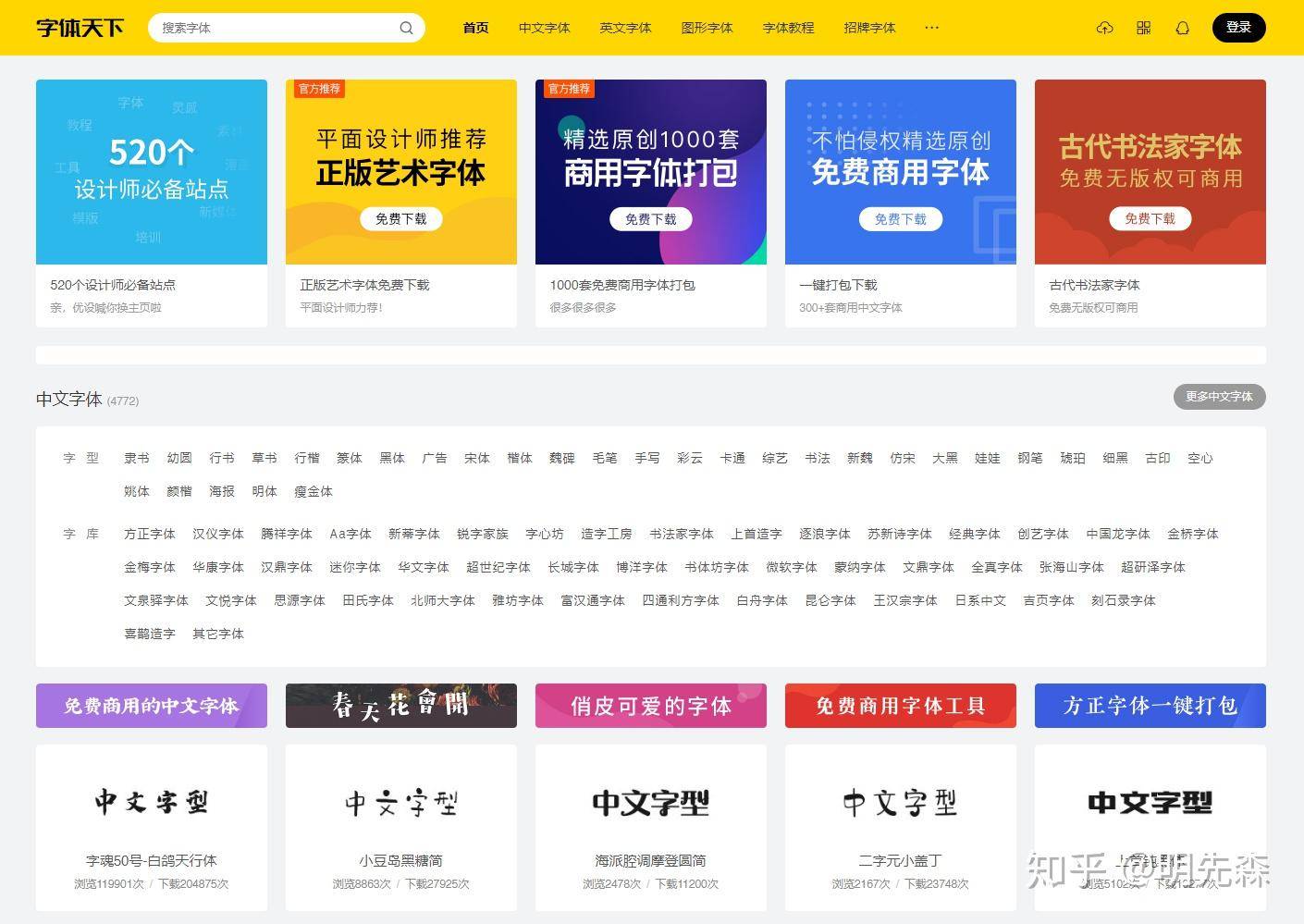 怎么系统地自学Photoshop？  第32张