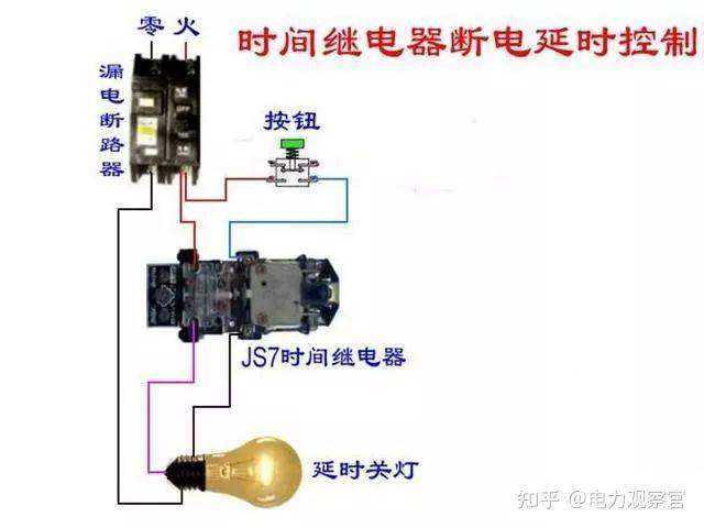 本专业是电气的，请问入门plc 必须要从电工接线开始吗，我怕被公司骗了，想请教各位?  第132张