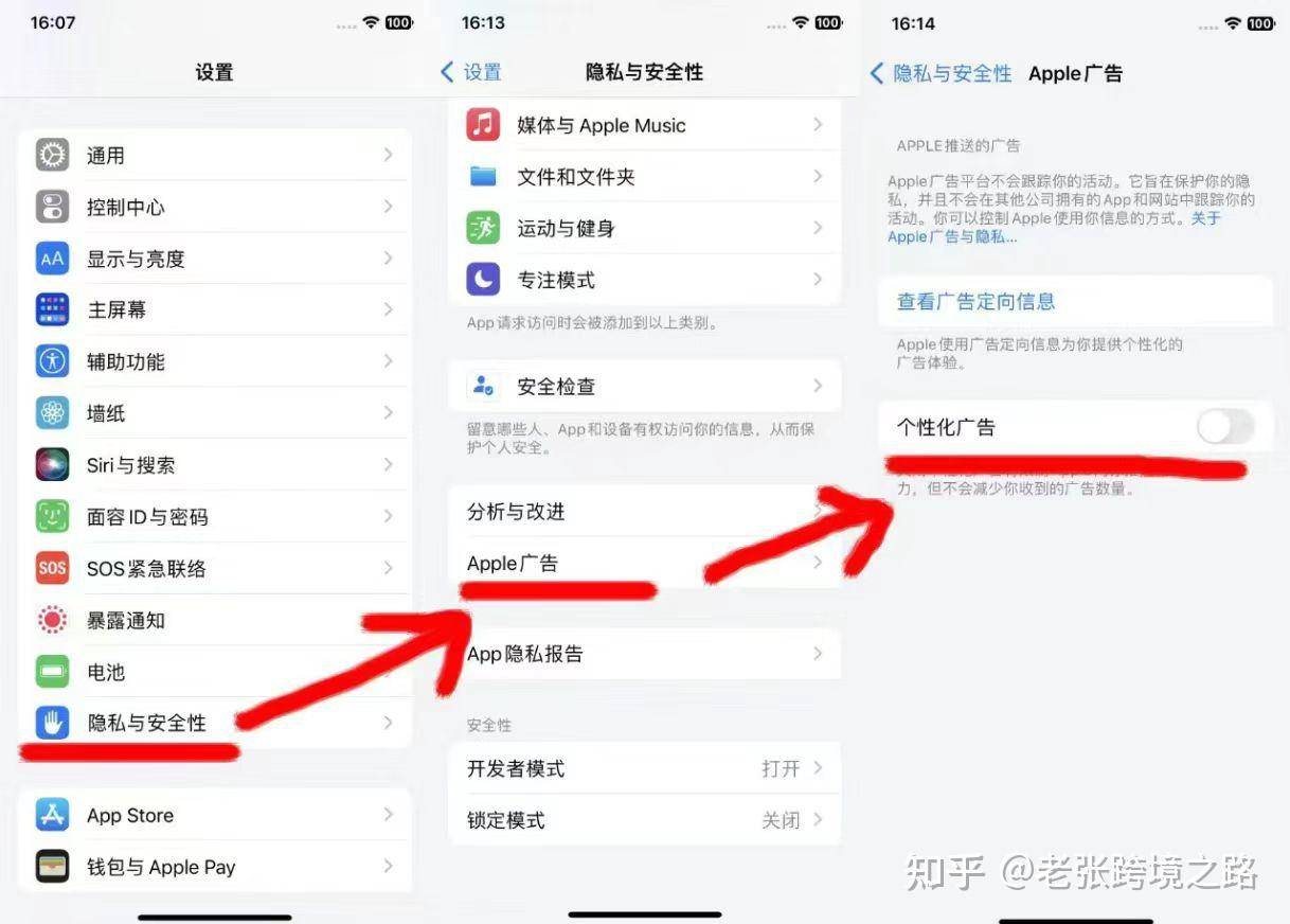 跨境电商好做么？  第10张