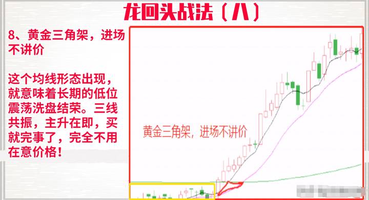 我这个交易系统怎么样?  第15张