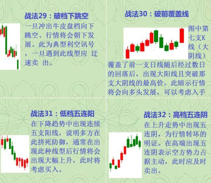 我这个交易系统怎么样?  第23张