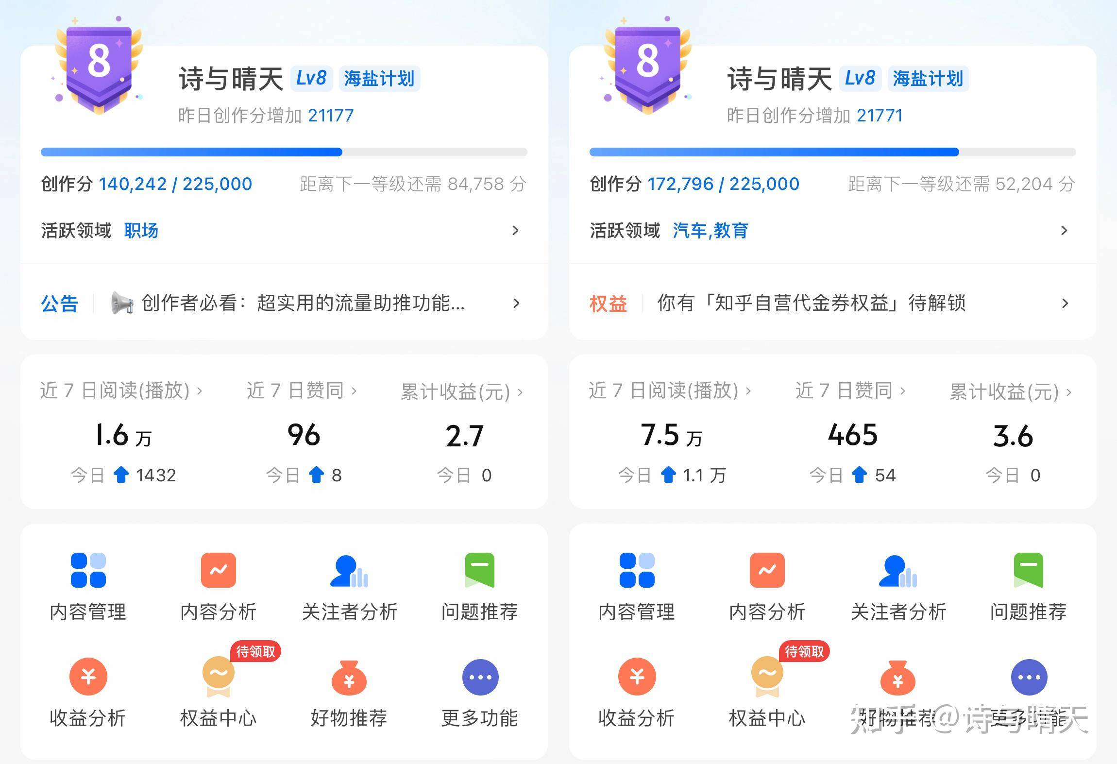 在知乎上怎样晋级快？  第1张