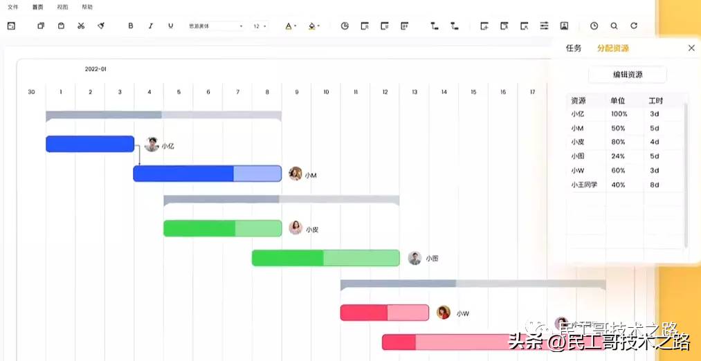 有什么神仙软件，一辈子都不想删掉?  第20张