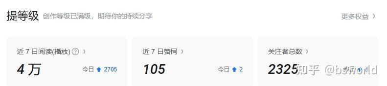 知乎现在的用户都是什么年龄段的啊？  第2张