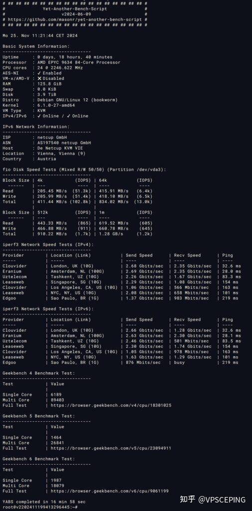 什么vps适合建站？  第5张