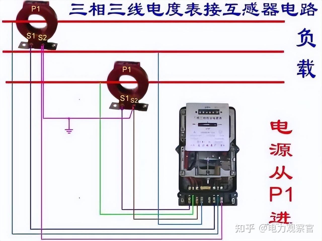 本专业是电气的，请问入门plc 必须要从电工接线开始吗，我怕被公司骗了，想请教各位?  第50张