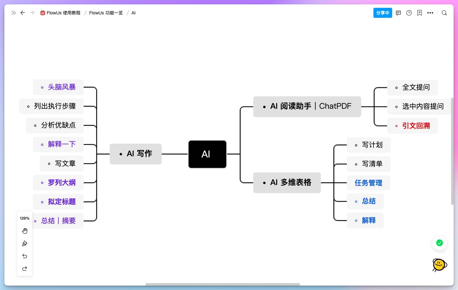 有没有一个All in One的笔记系统?  第19张