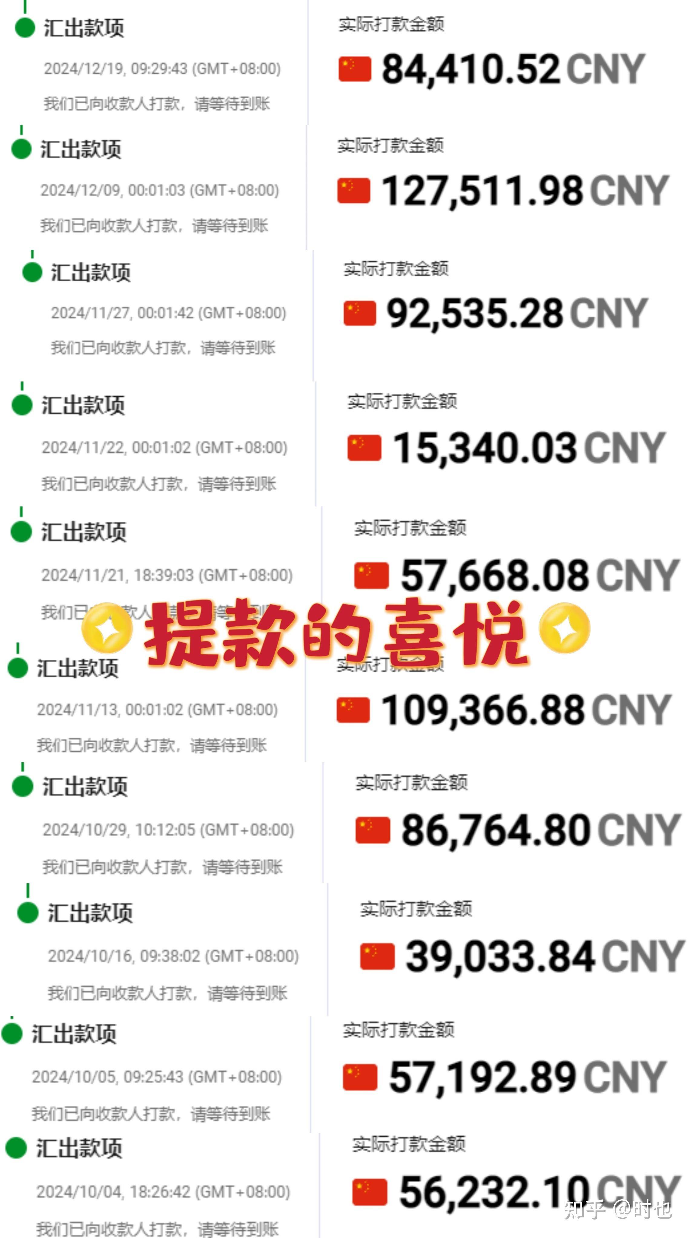个人如何做跨境电商？  第2张