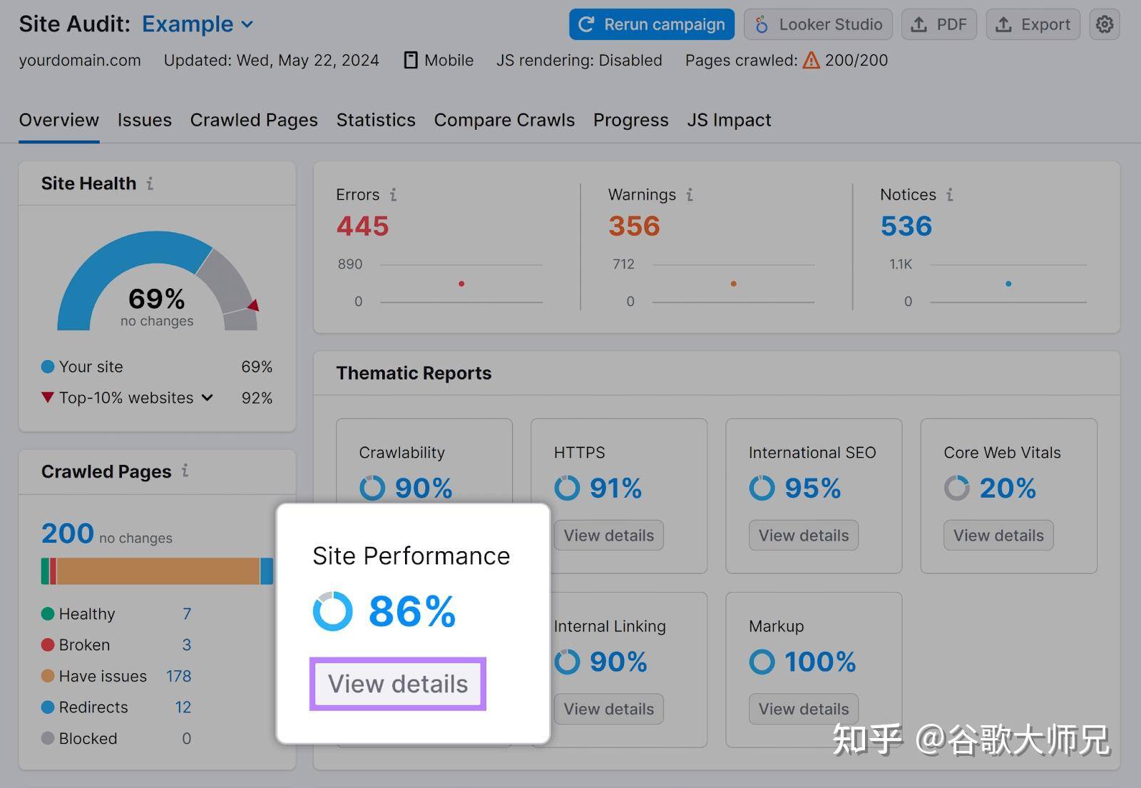 有没有高手指点一下Google做SEO现在的技巧啊？心好累。  第19张