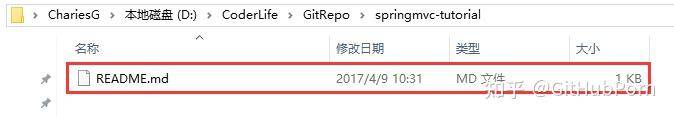 如何使用 GitHub？  第79张