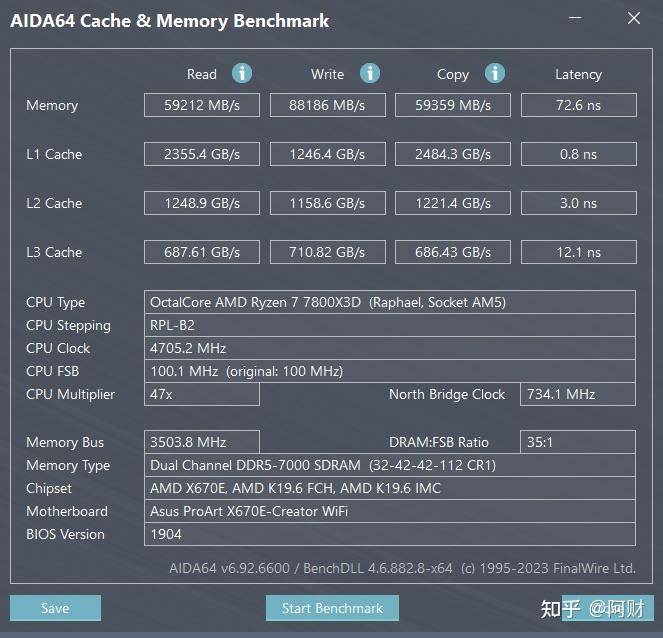 9950x搭配5090d算是现在的顶配么？  第15张