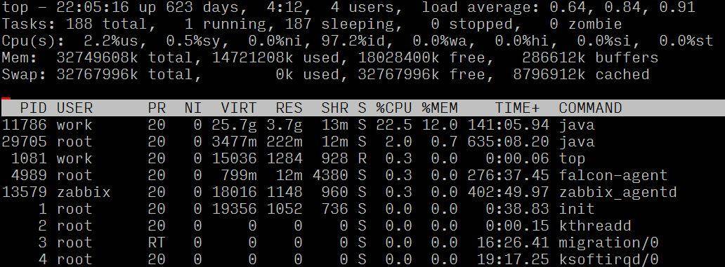 Linux 系统故障排查的方法有什么？  第5张