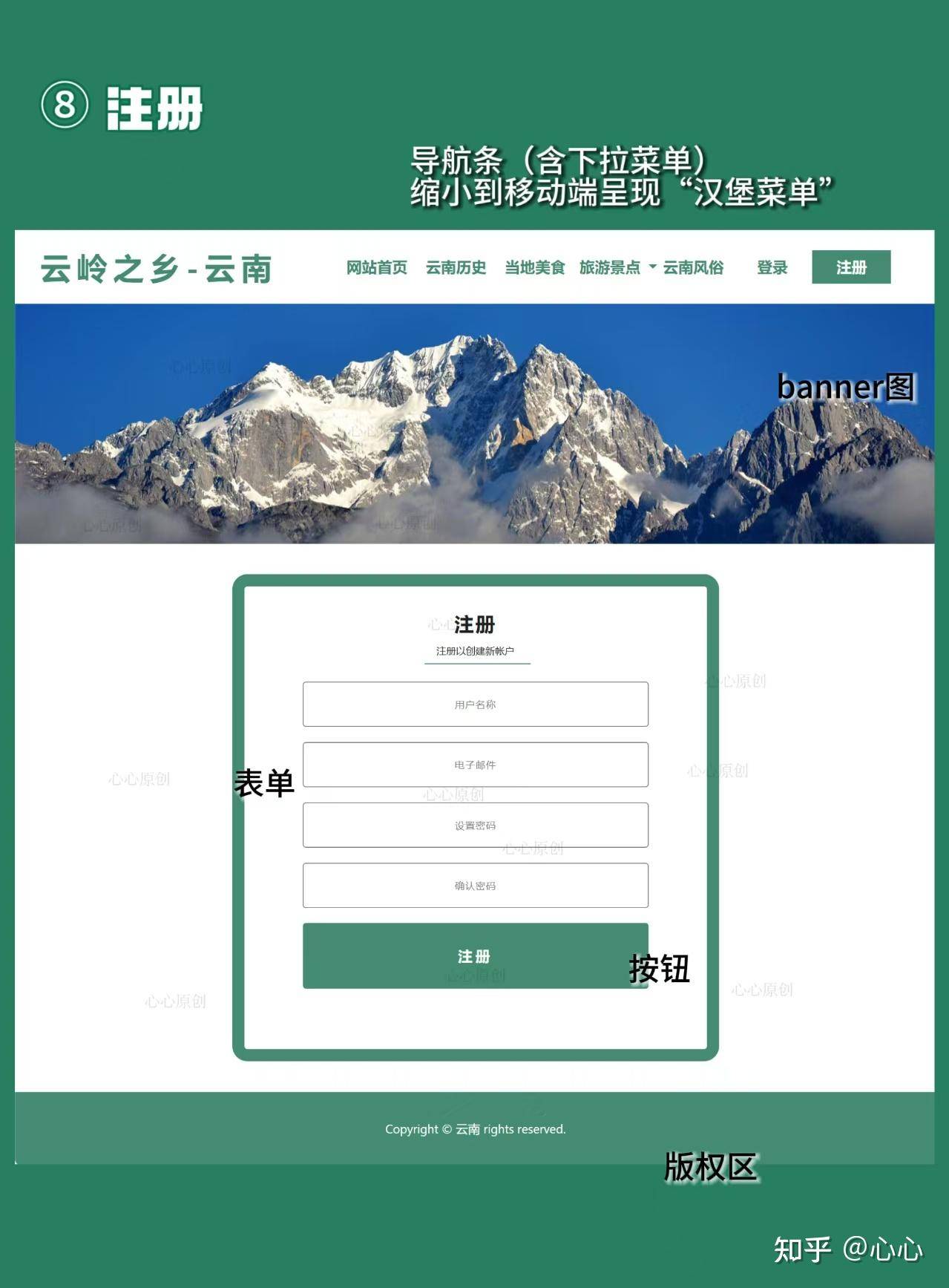 HTML5 移动端网页中如何使用 bootstrap 框架？  第9张