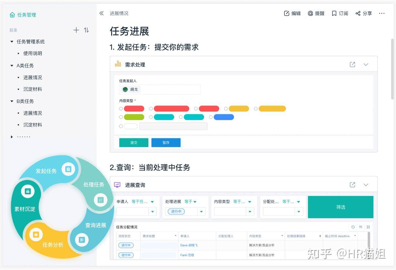 office办公软件各有什么功能？  第4张