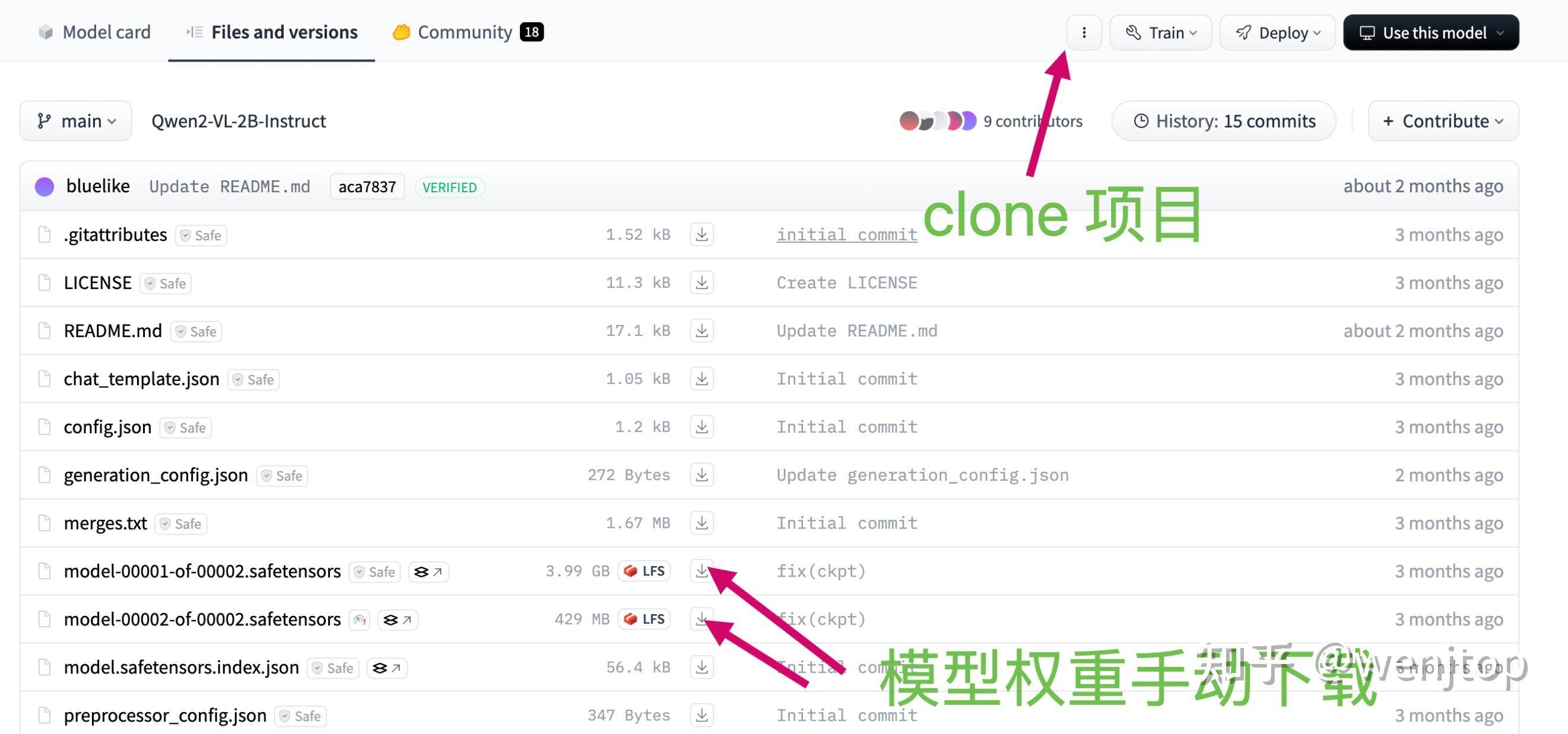 阿里云开源通义千问多模态大模型 Qwen-VL，该模型都有哪些新技术？  第2张
