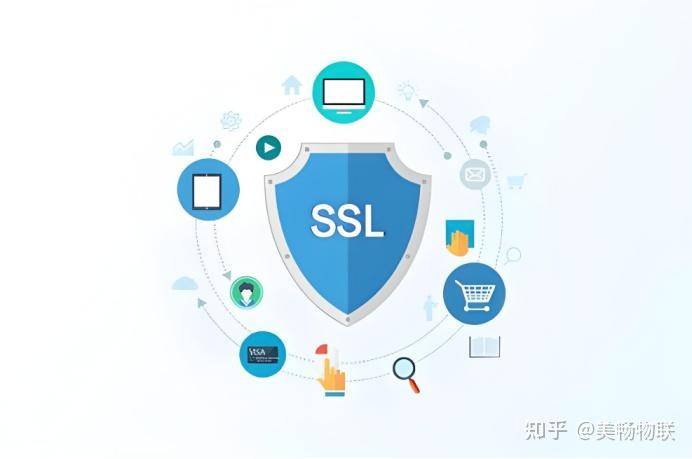 SSL证书是什么？ SSL证书是如何实现HTTPS加密的？  第5张