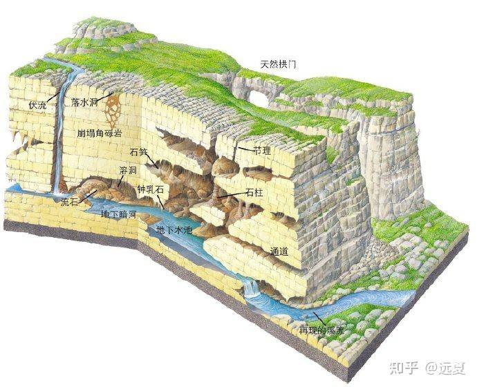 两名溶洞潜水科考人员被困， 69 小时后营救后奇迹生还，这么危险的潜水科研值得么？  第2张
