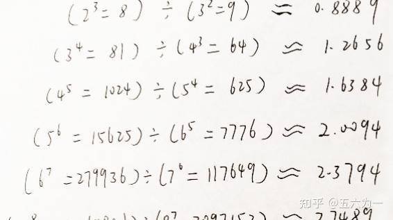 199²⁰⁰和200¹⁹⁹哪个更大?  第1张