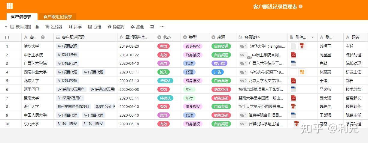 有哪些网站，一旦知道，你就离不开了？  第25张