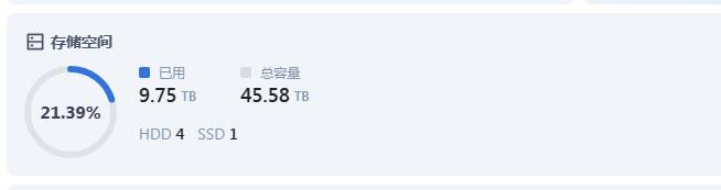 网上都说nas的优点，但为什么我买了nas这么难用?  第1张
