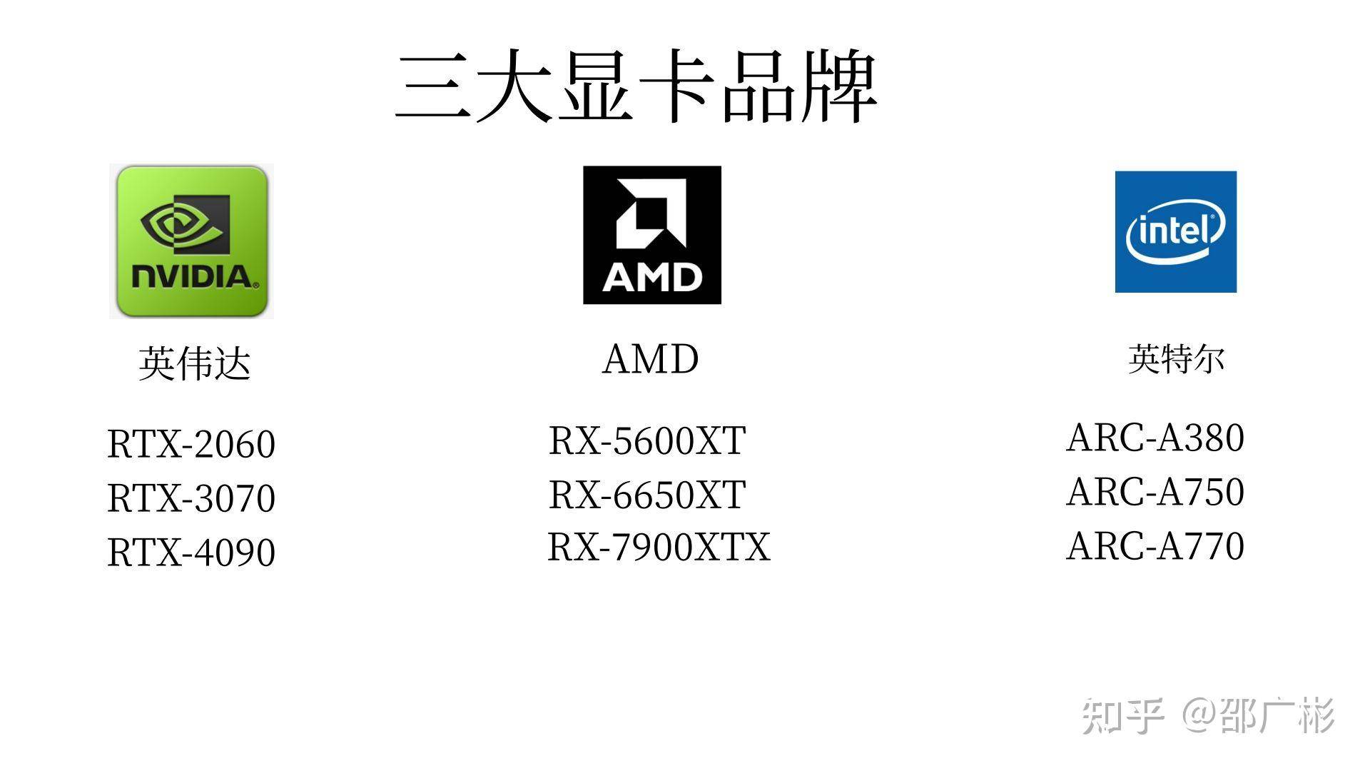 作为一个电脑白痴，如何看懂电脑配置？  第18张