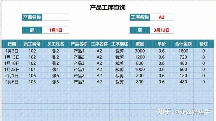 Excel表格这个工资可以用公式计算吗？  第5张
