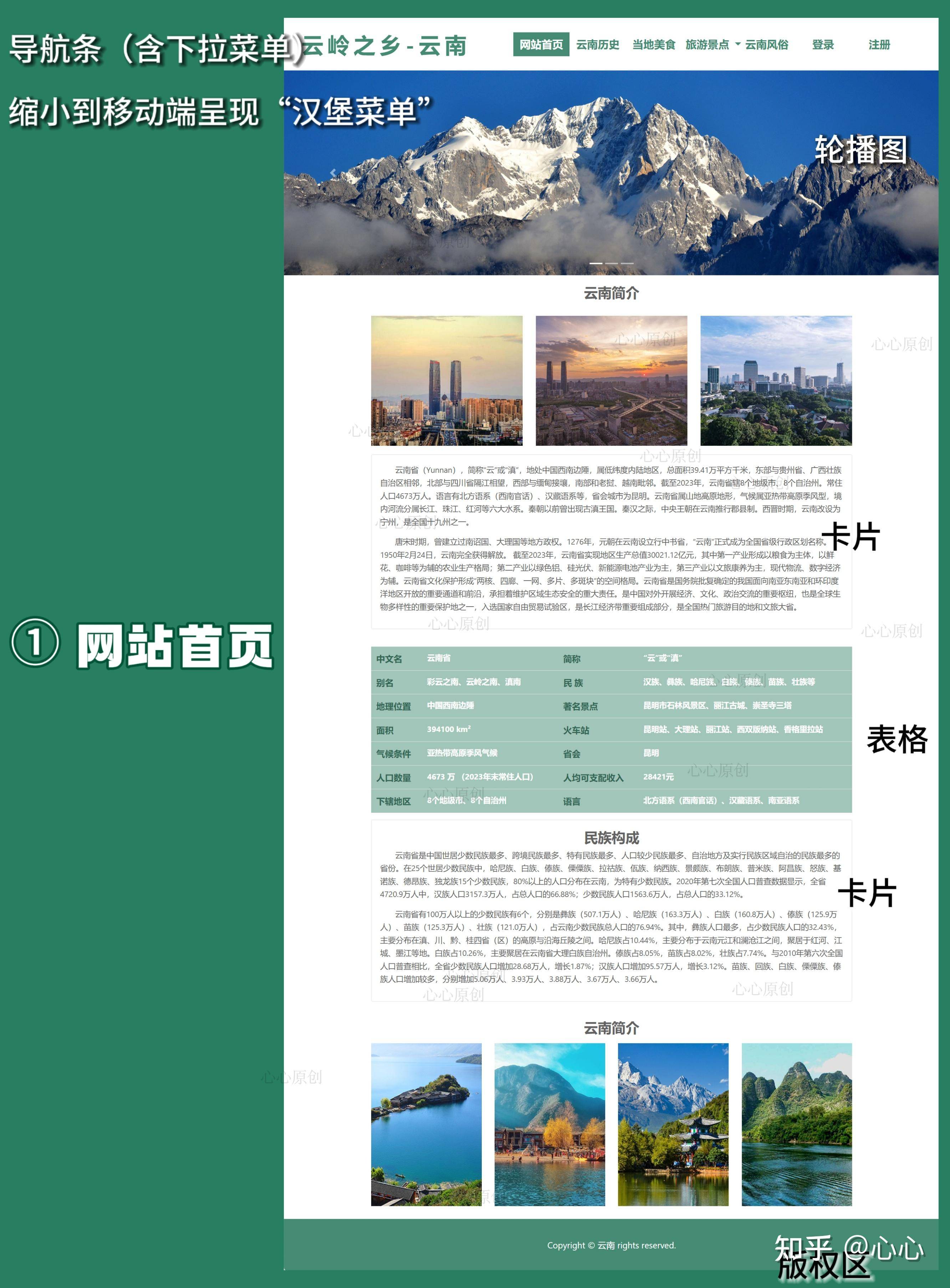 HTML5 移动端网页中如何使用 bootstrap 框架？  第2张
