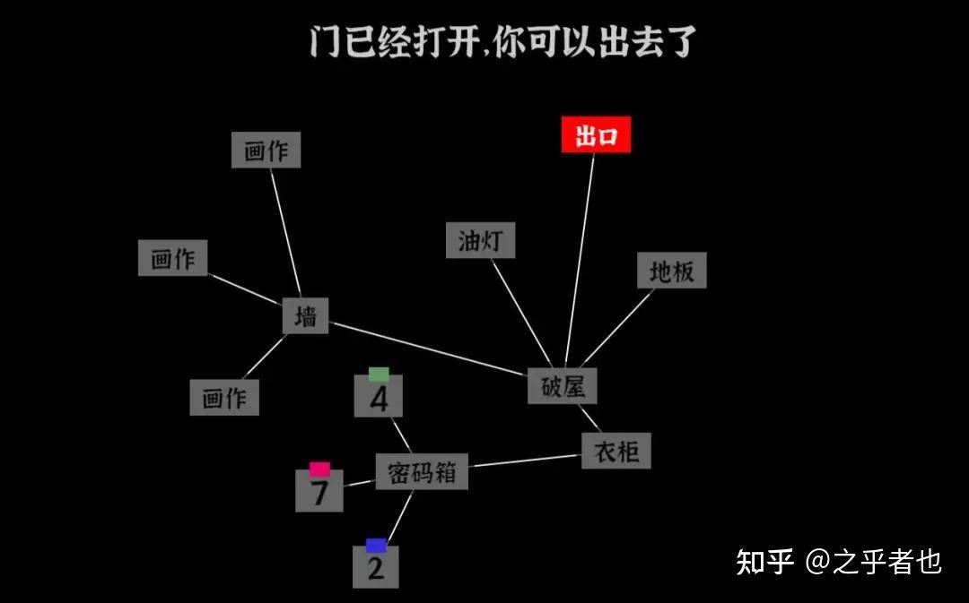 你知道哪些有趣的网站？  第5张
