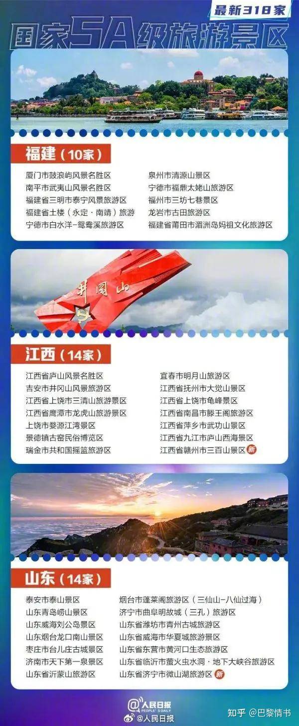 国内有哪些「德不配位」的 5A 级景区？  第5张