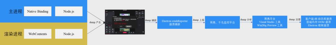 有哪些强大的桌面应用是基于Electron开发的？  第21张