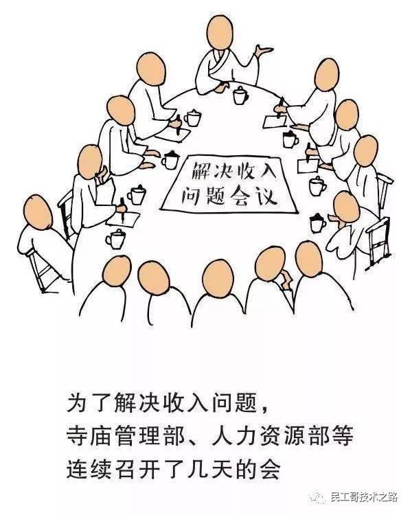 为什么小公司要慎用大公司高管？  第11张