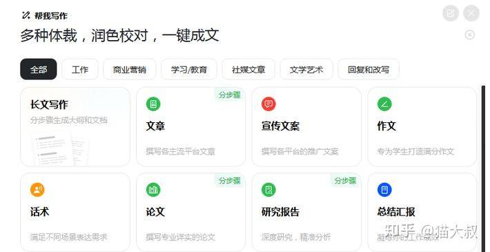 一个完整的品牌策划方案怎么写？  第4张
