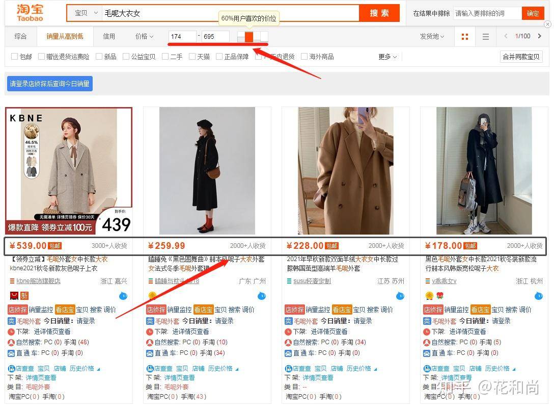 如何做电商行业？  第12张