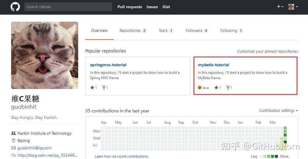 如何使用 GitHub？  第74张