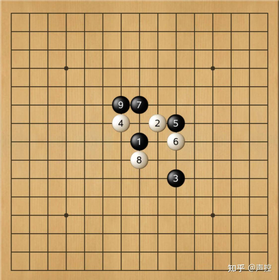 为什么五子棋始终没有发展起来？  第49张