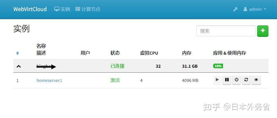 家里想搞个服务器，有什么建议方案吗？  第6张