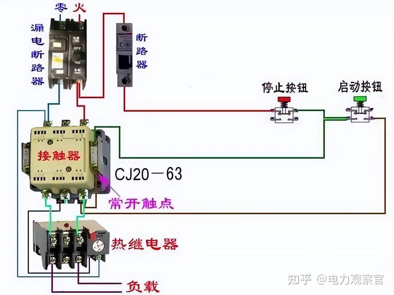 本专业是电气的，请问入门plc 必须要从电工接线开始吗，我怕被公司骗了，想请教各位?  第22张