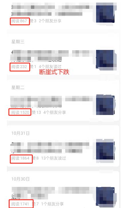 公众号流量断崖式下降，是什么原因？  第1张