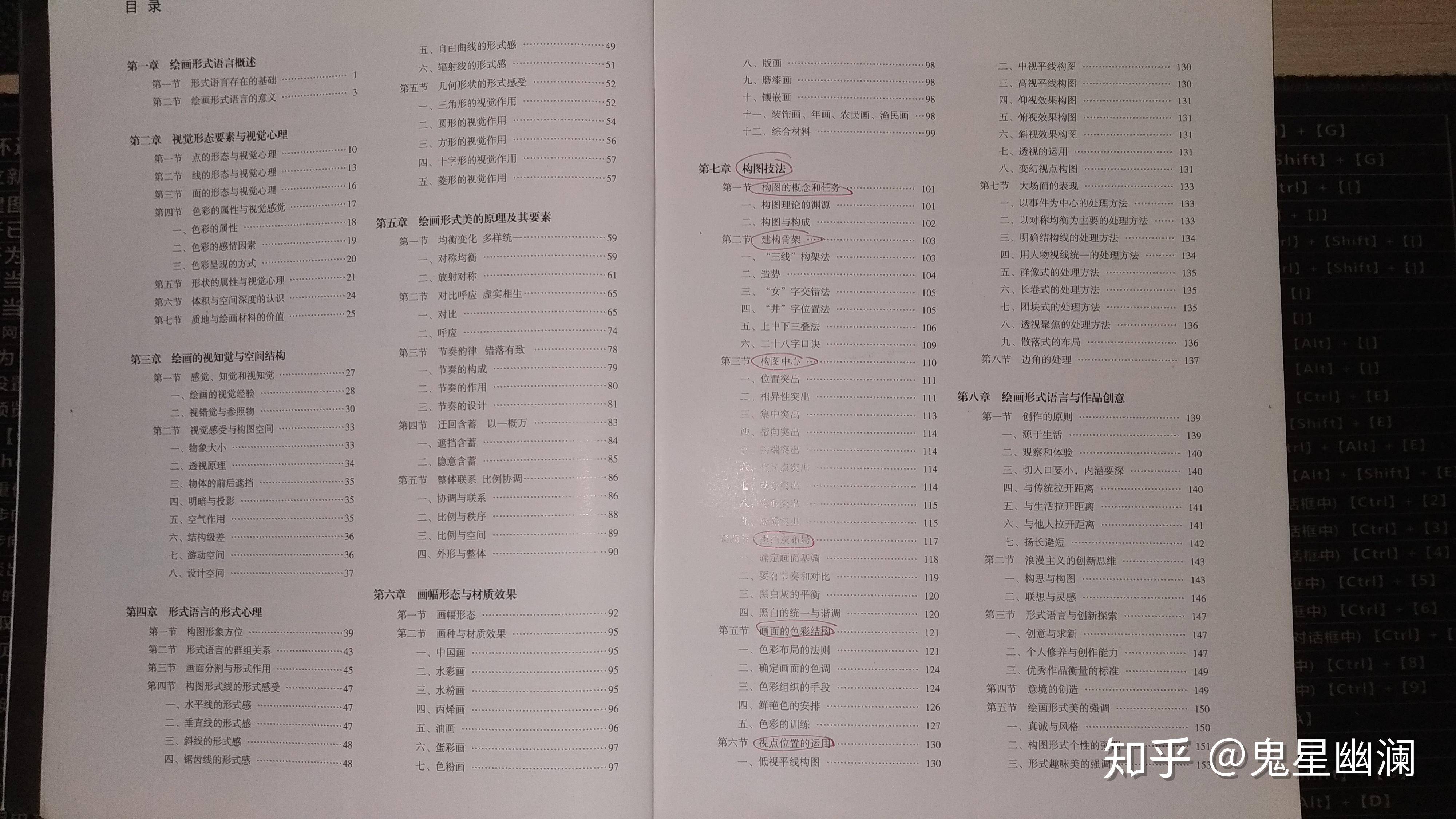 0基础学素描，哪本书入门好？  第21张