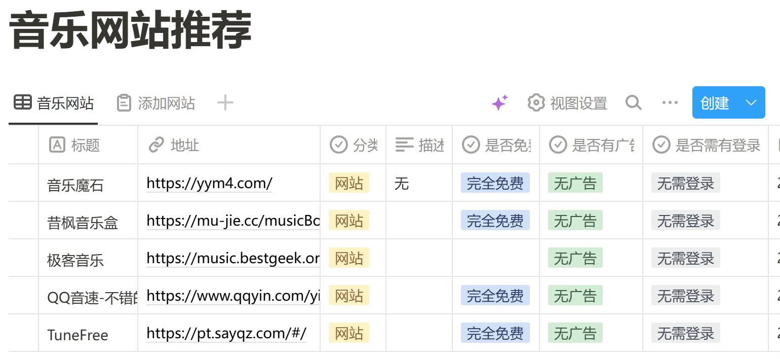 可以推荐一些免费的综合性的资源网站吗？  第5张