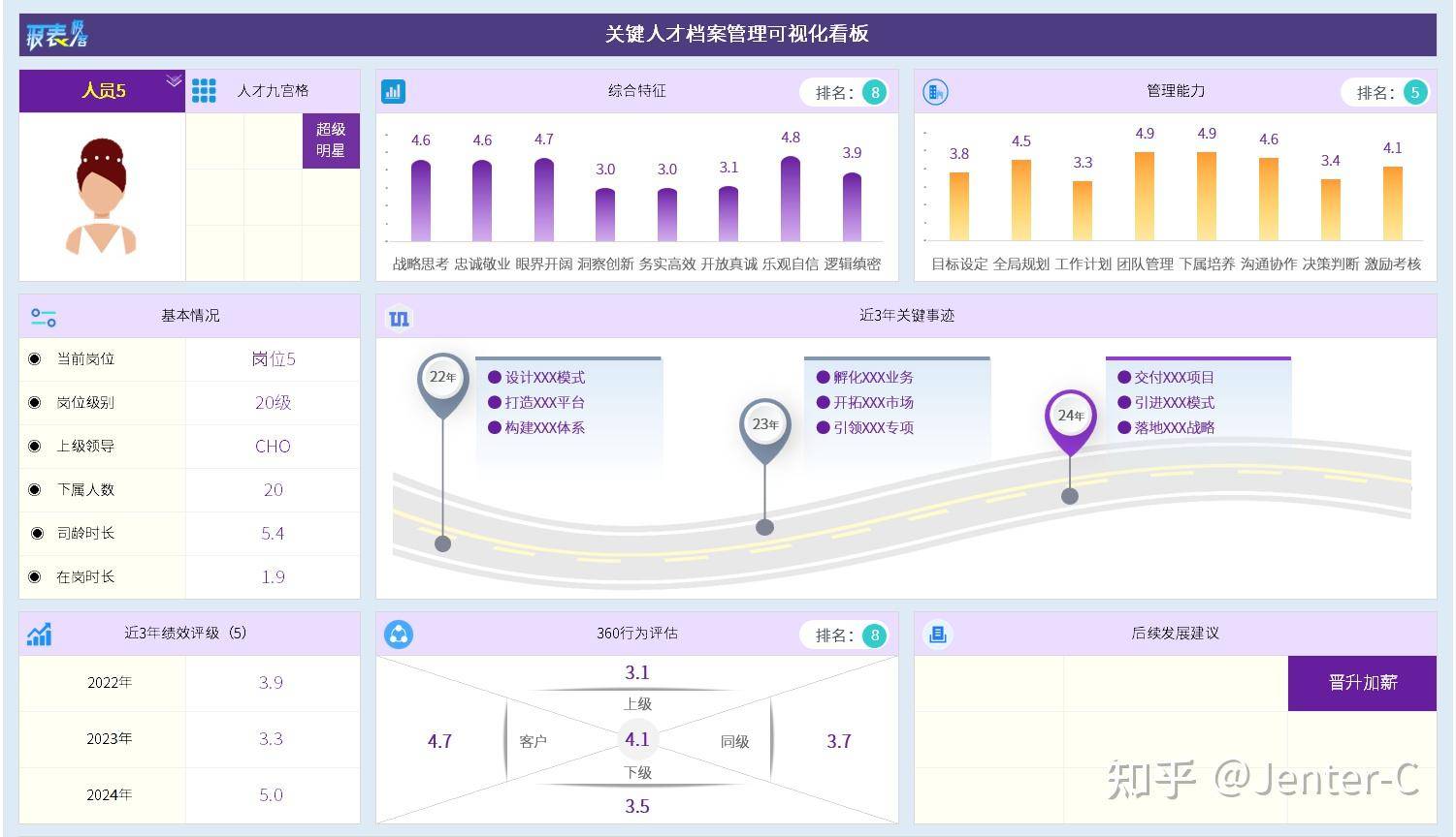 Excel 可以美观到什么程度？  第1张