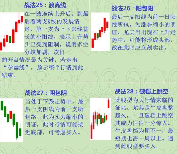 我这个交易系统怎么样?  第22张