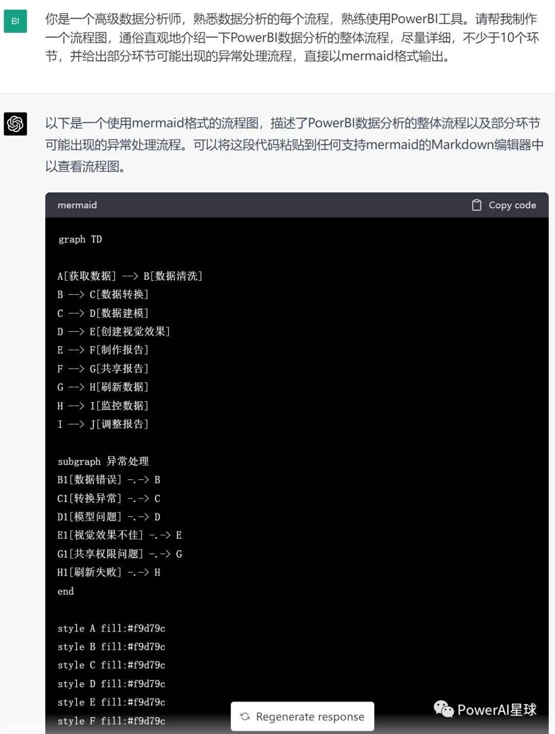 ChatGPT真有很多人在用吗？  第12张