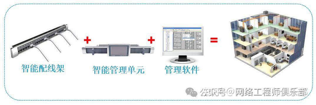 双网关，可以上内网或外网，如何同时上内网和外网？  第13张