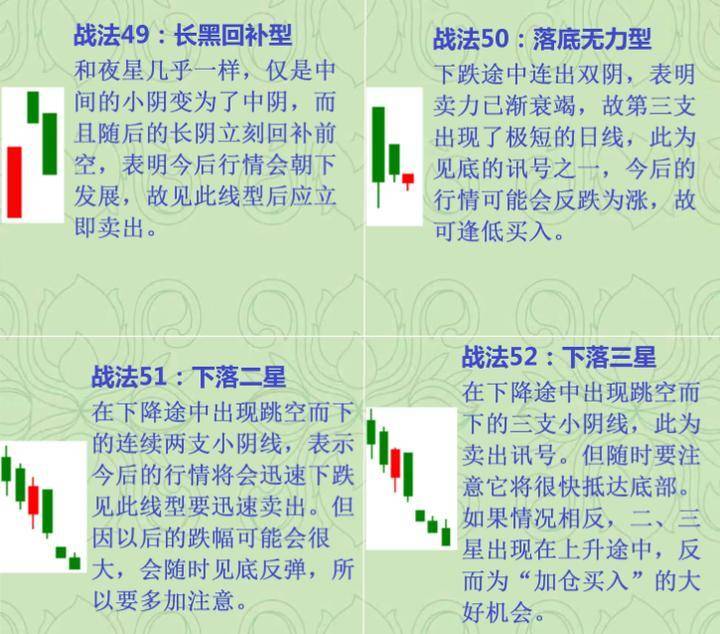 我这个交易系统怎么样?  第28张