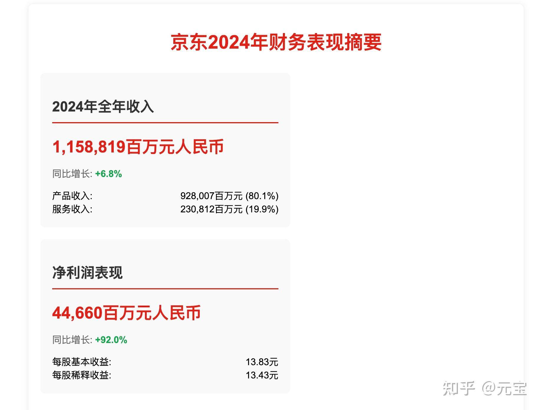 国内的AI，哪个能对数据进行处理和分析？  第11张