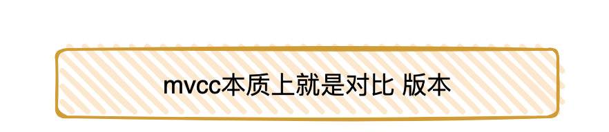 如何系统学习 MySQL?  第15张