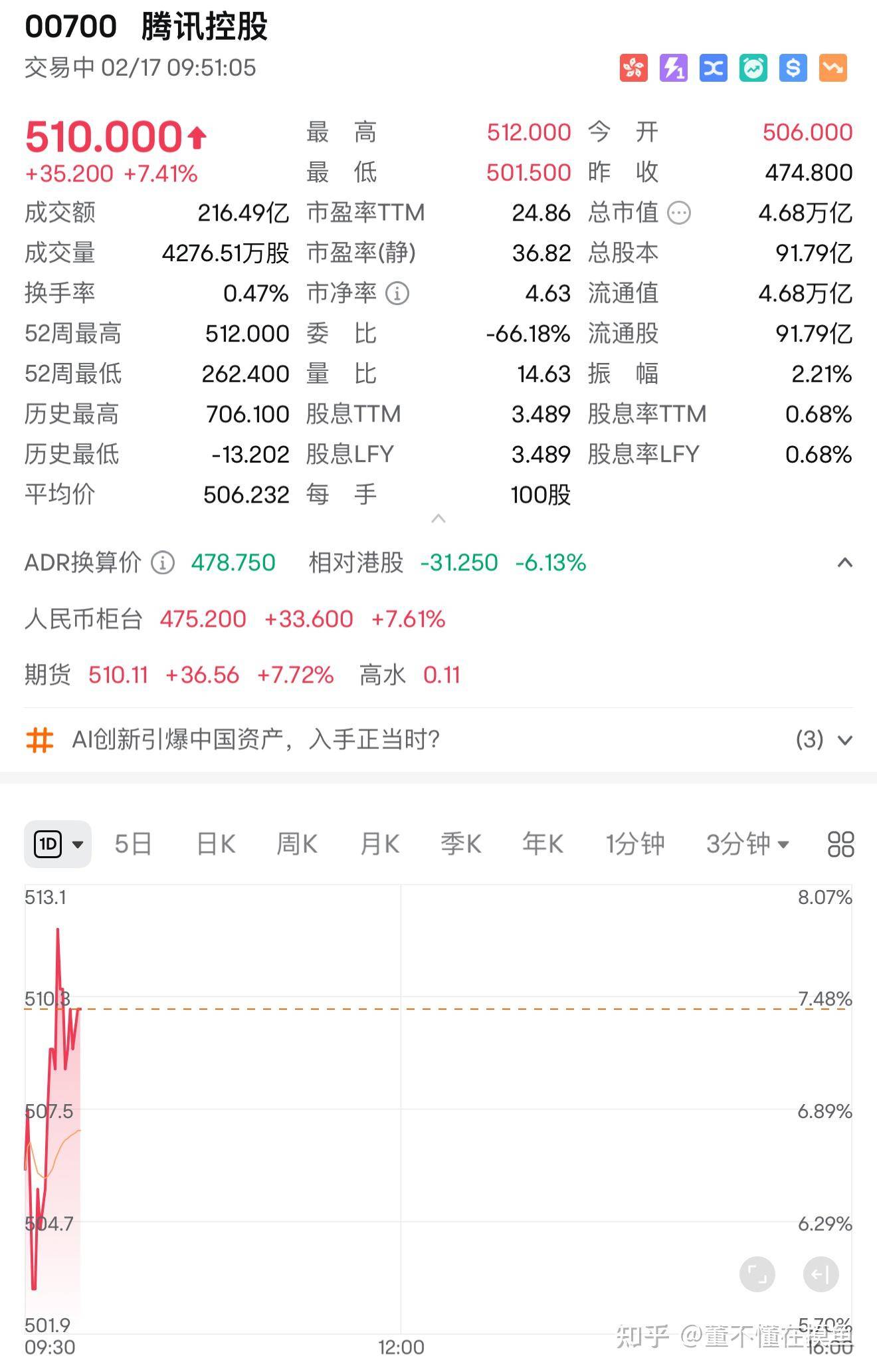 如何看待百度宣布将搜索引擎接入 DeepSeek？这会对百度带来什么影响？  第4张
