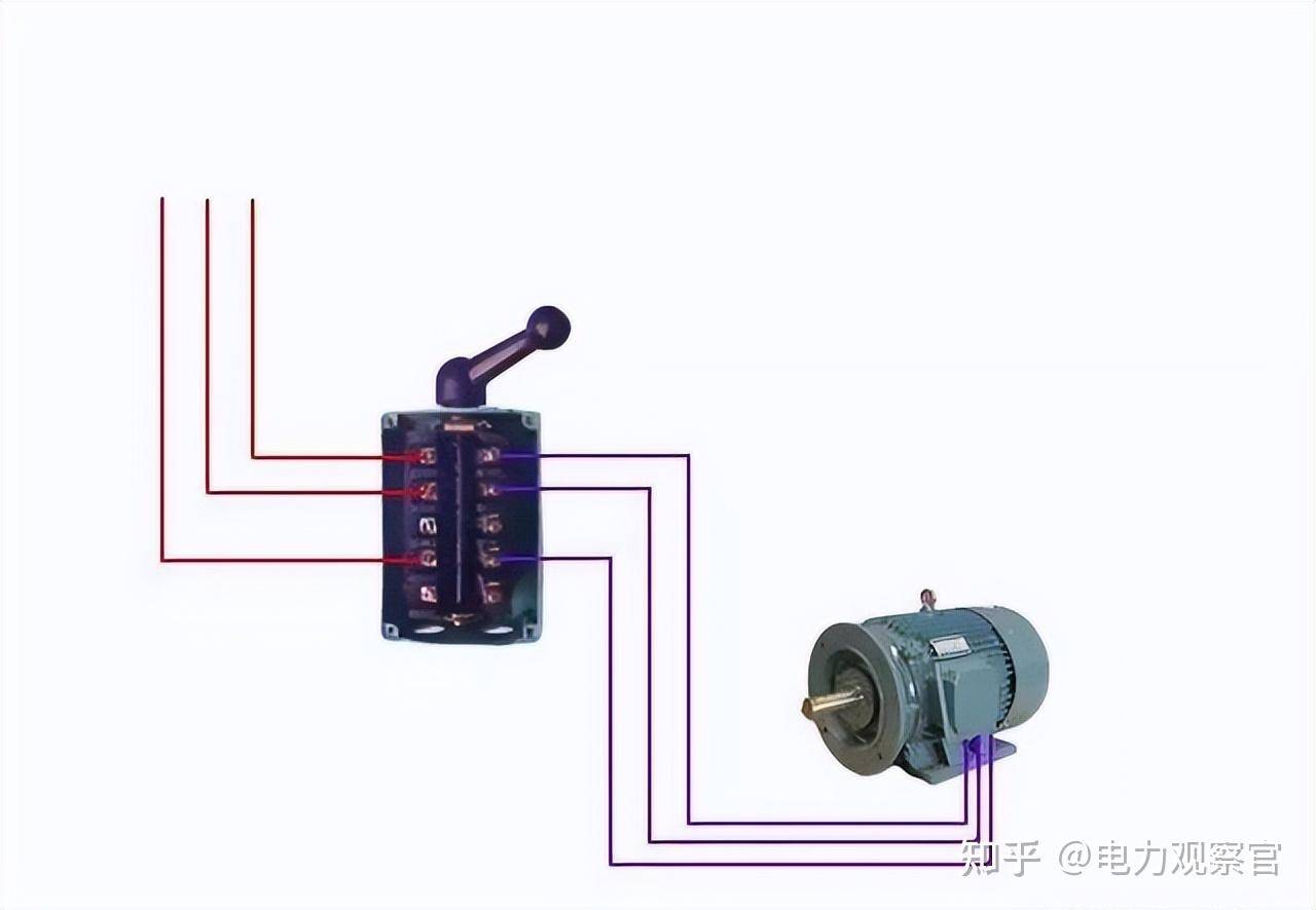 本专业是电气的，请问入门plc 必须要从电工接线开始吗，我怕被公司骗了，想请教各位?  第75张